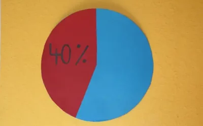 חלוקת ירושה בין אחים